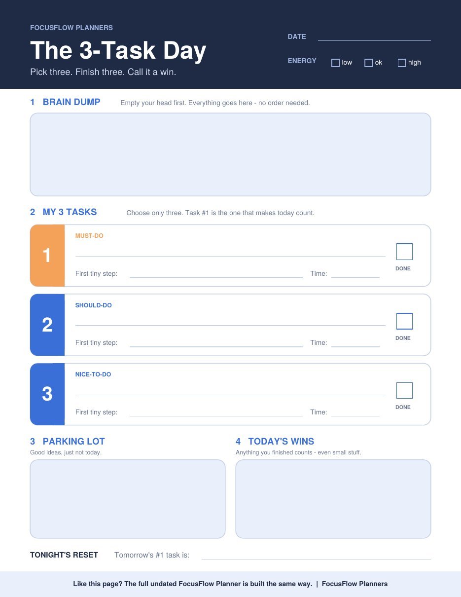 Preview of the free printable 3-Task Day ADHD planner template with sections for brain dump, three daily tasks with first tiny steps, parking lot, today's wins, and tomorrow's first task